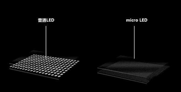 文罗镇苹果手机维修分享什么时候会用上MicroLED屏？ 